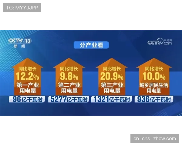 科技赋能:可穿戴设备在训练中监测球员转换冲刺的数据应用 科技赋能:可穿戴设备在训练中监测球员转换冲刺的数据应用