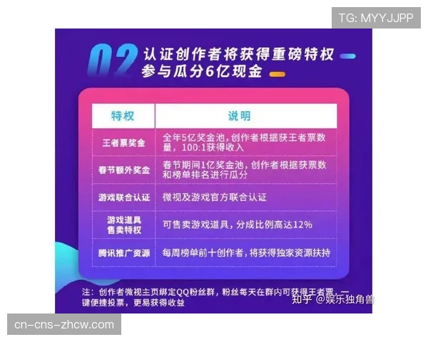 评论：联盟评估“亚洲杯”季前赛计划，探讨与FIBA赛事联动可能性